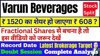 Varun Beverages share split News I VBL Stock split record date I Vbl share latest news I VBL Share