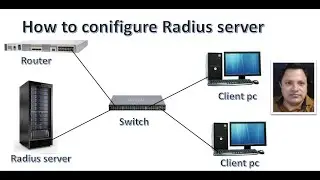 How to conifugre Radius server in router