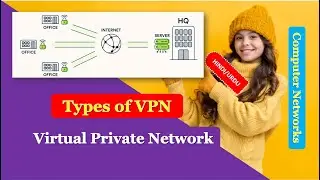 What are the types of VPNs? Different types of VPN? | Virtual Private Network HINDI URDU