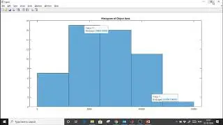 Signal and Image Processing with MATLAB- Signal Filtering and Image Segmentation