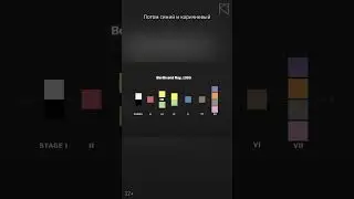 Основные цветовые термины их универсальность и эволюция