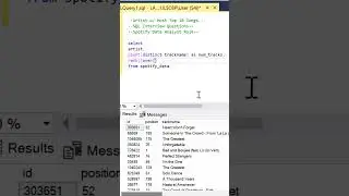 Spotify SQL Interview Question for Data Analyst | CTE & RANK | Top 10 Artists