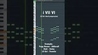 BEST / MOST USED CHORD PROGRESSIONS #producer #flstudio