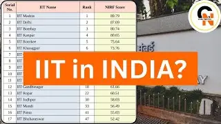 How many IITs are there in India?