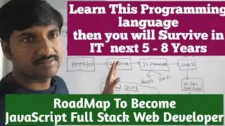 How to Become JavaScript Full Stack Web Developer | MEAN Stack Developer|Learn JavaScript to get Job