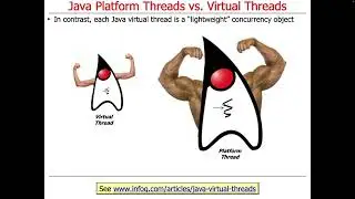 Java Platform Threads vs. Virtual Threads (Part 1)