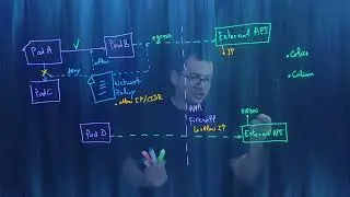 Deny Egress Traffic with Network Policy