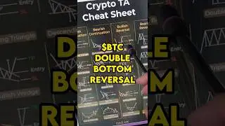 Trading Bitcoin Double Bottom Reversal #bitcoin #crypto #btc