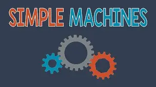 Energy Transformation of Simple Machines | Animation