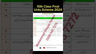 10th Class Urdu Pairing Scheme 2024