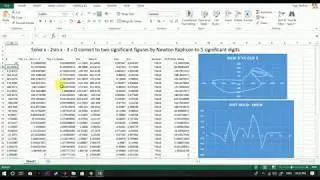 Solve x - 2sin x - 3 = 0 by Newton Raphson Using Excel | Approaching Graph