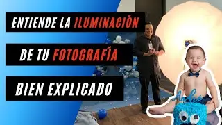 Ley inversa del cuadrado de la fotografía