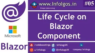 LifeCycle of Blazor Component | Infologs