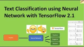 Text Classification using Neural Network with TensorFlow 2.1  in Python  