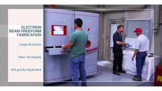Additive Manufacturing