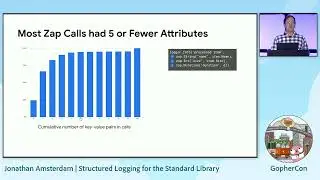 GopherCon 2023: Jonathan Amsterdam - Structured Logging for the Standard Library