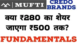 Mufti Credo Brands Share multibagger बनने का दम? Credo Brands share latest news