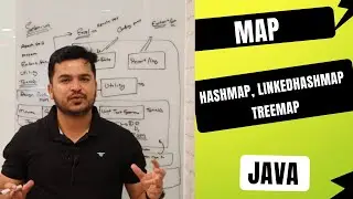 What is Map and HashMap in Java