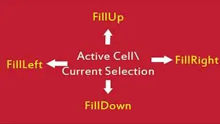 VBA Macros: Fill Handle | FillDown | FillLeft | FillRight | FillUP Methods of Range Object