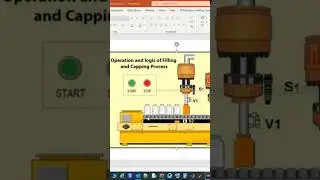 Bottle Filling & Capping Project using PLC Ladder Logic Programming