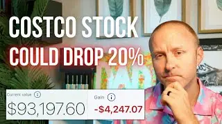 Costco Stock is a BUY Under $400. COST Valuation Analysis