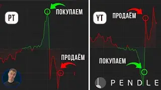 Как работает протокол Pendle? Потерял 60 000$