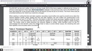 002 DS1307 RTC time keeping registers explanation