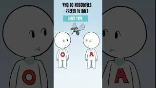 Who do mosquitoes prefer to bite?