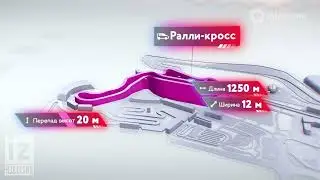 IZ.RU // Автоспортивный комплекс «Игора Драйв»