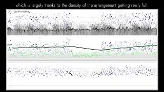 Timeless: What S.I.B ( Swelling Itching Brain) Really Sounds Like :D