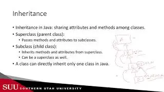 Java: Introduction to Inheritance in Java and UML representation