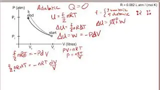 Work and Adiabatic Processes