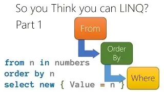So You Think You Can LINQ - Part 1