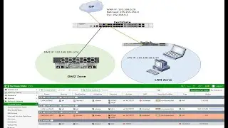 Fortinet | How to configure basic FortiGate LAN-WAN-DMZ | FortiGate Firewall Full Configuration |