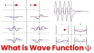 What is Wavefunction: Wavefunction in Quantum Mechanics 