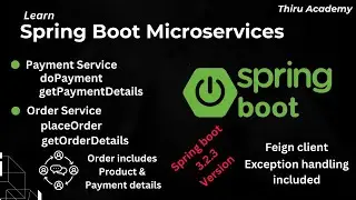 Spring boot microservices project | Payment Service | part 6 | Thiru Academy