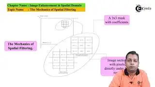 The Mechanics of Spatial Filtering - Image Enhancement in Spatial Domain - Image Processing