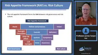 Implementing Robust Risk Appetite Frameworks to Strengthen Financial Institutions (FRM P2–B3–Ch4)