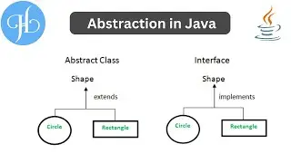 Abstraction in Java and It's Use With Example
