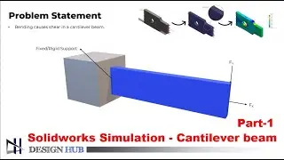 Mastering Solidworks Simulation for Cantilever Beams: Part 1 Revealed