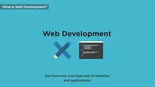 What Is Web Development? | Web Dev for Beginners