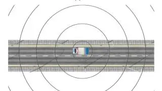 What is the Doppler Effect?