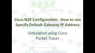 Cisco NAT Configuration - How to not Specify Default Gateway IP Address