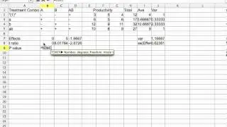 Analysis of a 2 squared factorial design