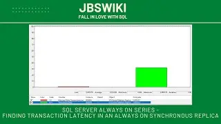 SQL Server Always On Series- Finding Transaction Latency in an Always on Synchronous Replica