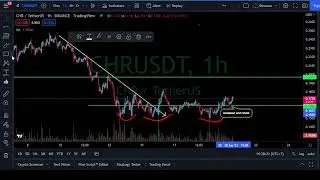 Chromia CHR Price Prediction - Crypto Daily Signal
