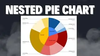 Google Sheets Hack: Nested Pie Chart Overlay / Sunburst Chart