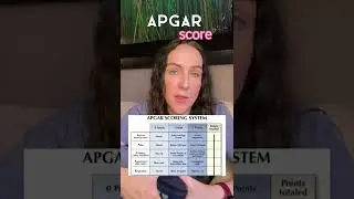 APGAR Scoring-evaluate baby’s health! 