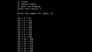 How to make Multiplication Table in Java.