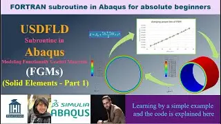 USDFLD Subroutine in Abaqus: Modeling Functionally Graded Materials (FGMs) (Solid Elements - Part 1)